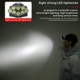 thumbnail image 2 of Lampe Frontale à Affichage de Batterie 8LED pour Camping et Pêche en Plein Air, Lampe Frontale LED Étanche, Lampe Frontale Rechargeable USB, 2 of 8