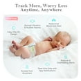 thumbnail image 2 of Sense-U Baby Smart Monitor Pro(Long Range) with Sleep analysis,Arousal Vibration, Audible & App Notification,Tracks Abdominal Movement ,Sleeping Position,Rollover,Feeling Temperature,Twins Supported, 2 of 8