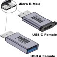 SHZHYIQIMR Convenient and Portable USB 3.0 Hard Drive Female to Micro B