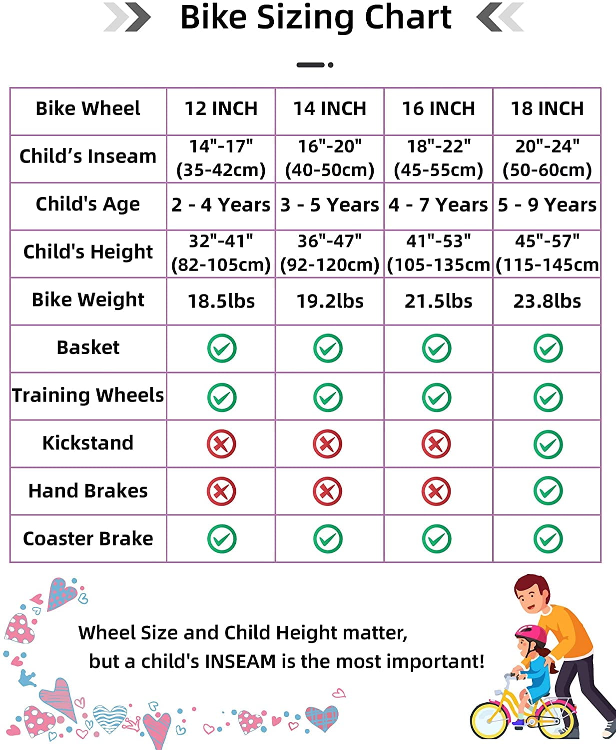 JOYSTAR Angel Girls Bike 12 Inch Kids Bike with Training wheels for 2-4 Years Old Girls,Toddler Bicycle,Purple