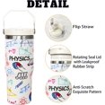 thumbnail image 3 of Physics Teacher Gifts 30 Oz Physics Teacher Insulated Tumbler Cup Physics Teacher Appreciation Gifts For Women Men Physics Teacher Travel Mug With Straw And Handle, 3 of 4