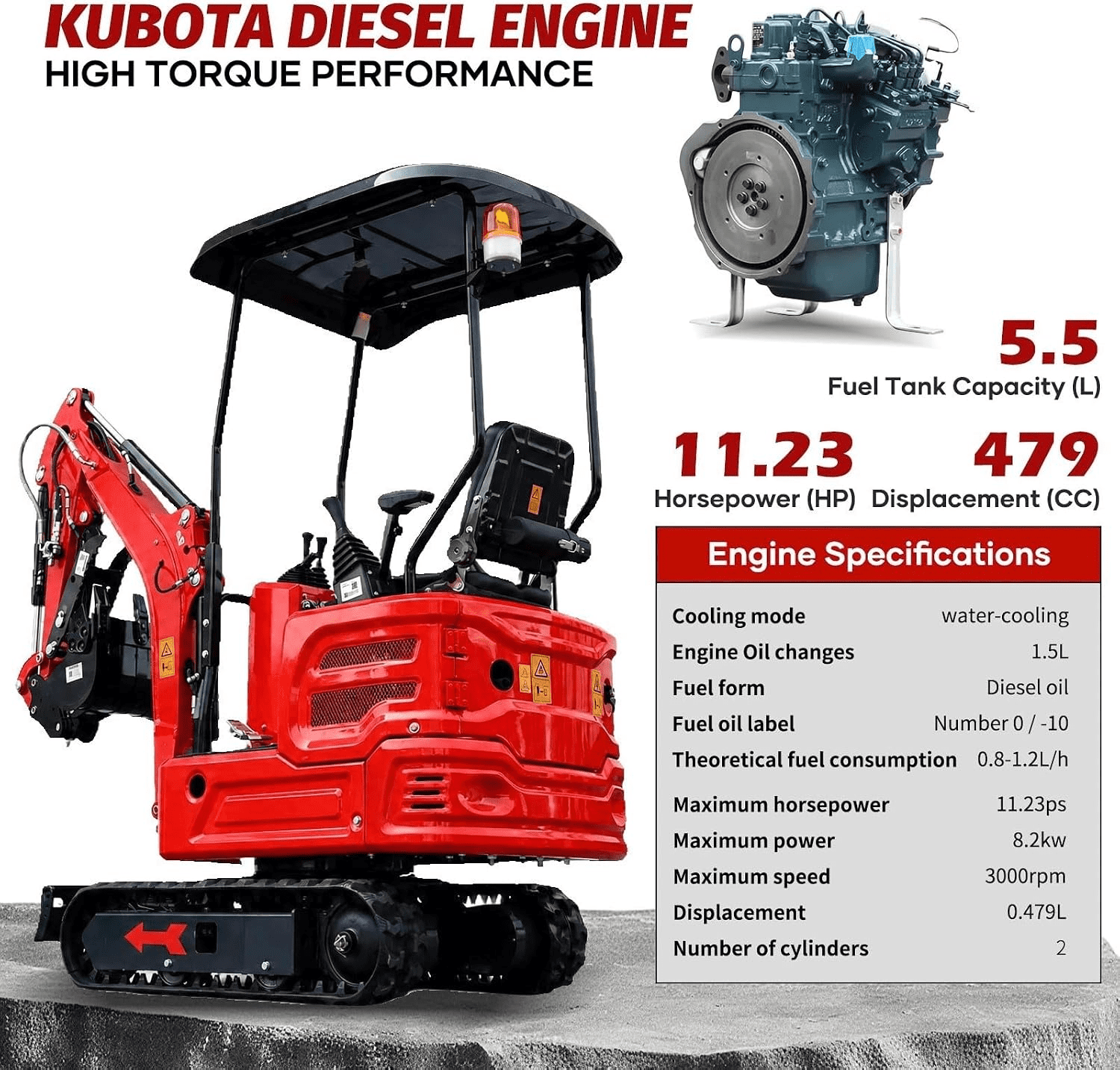 MachP 1.4-Ton Mini Excavator – Kubota Z482 Diesel Engine, 11.4HP, Full Hydraulic Pilot Control, 2800lb US In-Stock for Tight Space Construction, Landscaping, Farming,EPA Certified