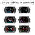 thumbnail image 4 of Car OBD2 GPS Head Up Display S mart Digital Meter HD Digital Display Alarm System, 4 of 12