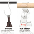 thumbnail image 7 of OnDisplay LuxeArch: Premium Wide Arch Acrylic Handbag/Purse/Backpack Hanger (Clear, 3), 7 of 7
