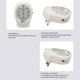 thumbnail image 3 of Plug In Emergency Light Rechargeable Home Automatic Power Failure Outage Light Fire Emergency Light AC110-240V, 3 of 8