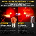 thumbnail image 5 of 2pcs Red 1157 BAY15D COB LED Bulbs Super Bright Car Stop Brake Light Tail Lamp, 5 of 11