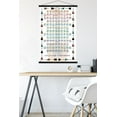 thumbnail image 5 of Guitar Chords II - Learn to Play Guitar Wall Poster with Magnetic Frame, 22.375" x 34", 5 of 6