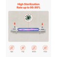 thumbnail image 2 of VEVOR 110V 25W UV Water Purifier 6GPM Ultraviolet Water Purifier Filter, 2 of 9
