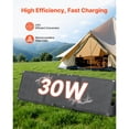 thumbnail image 2 of Foldable Solar Panel 30W, Portable Monocrystalline with 16BB N-Type Cells, ≥24% Efficiency, USB-A/QC3.0/Type-C, IP65 Waterproof for Camping Hiking Travel, 2 of 12