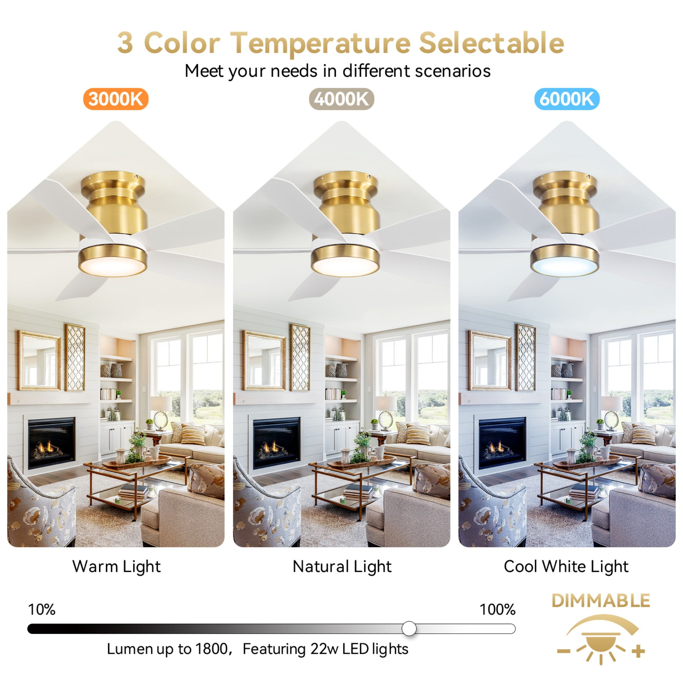 Sofucor 42 Inch Gold Ceiling Fan with Lights and Remote
