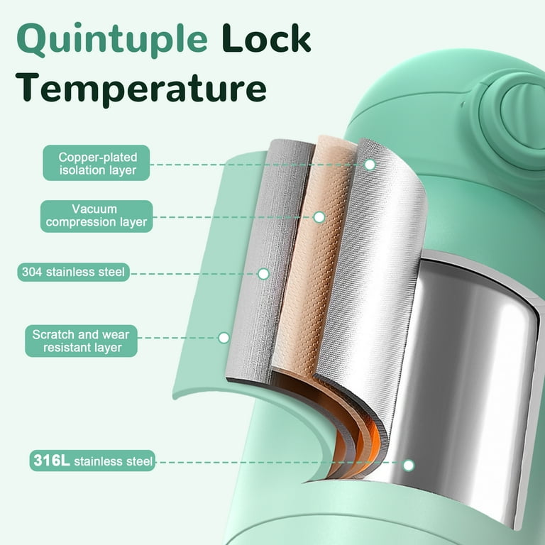 Minikid Baby Bottle Warmer, Dual Heating Modes, 12 OZ Portable