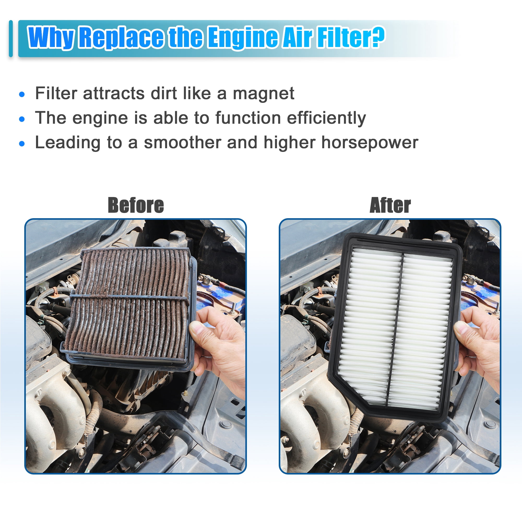 Unique Bargains 17220RLF000 Car Engine Air Filter for Honda Odyssey RB3 RB4 Replacement