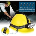 thumbnail image 5 of Headlamp, 8 LED Head Torch 8 Light Modes, Ultra Powerful LED Headlamp USB Rechargeable 120° Adjustable Waterproof and Lightweight for Fishing, Camping, Reading, Hiking Energy Class A+++, 5 of 5