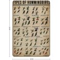 thumbnail image 2 of Metal Tin Sign Types Of Spices Vintage Tin Poster Metal Sign Wall Decoration Country Kitchen Home Garage Decor 12"x8", 2 of 5