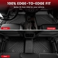 thumbnail image 2 of Alfombrillas y forro de carga LASFIT Chevrolet Malibu 2016-2025, 2 of 8