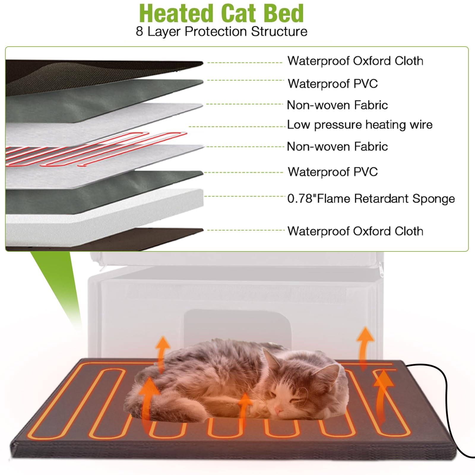 Aivituvin Heated Cat House with Heating Pad & Insulated Liner for Winter, Insulated Outdoor Cat House for Outdoor Indoor, Weatherproof Two Story Cat Shelter for Feral & Stray Cats