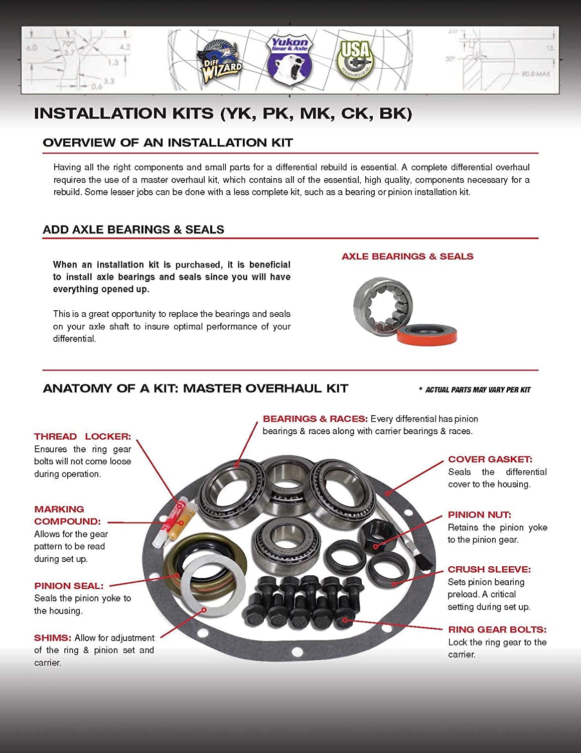 Pinion Installation Kit for Suzuki Samurai Differential Yukon Gear & Axle PK ISAM Pinion Installation Kit for Suzuki Samurai Differential Yukon Gear & Axle PK ISAM