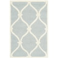 thumbnail image 2 of SAFAVIEH Cambridge Raleigh Geometric Wool Area Rug, Blue/Ivory, 3' x 5', 2 of 7
