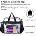 thumbnail image 4 of Clear Shoulder Bag Stadium Approved 12×8×11 Clear PVC Tote Lunch Bag with Adjustable Shoulder Strap for Work Travel Sporting Events, 4 of 12