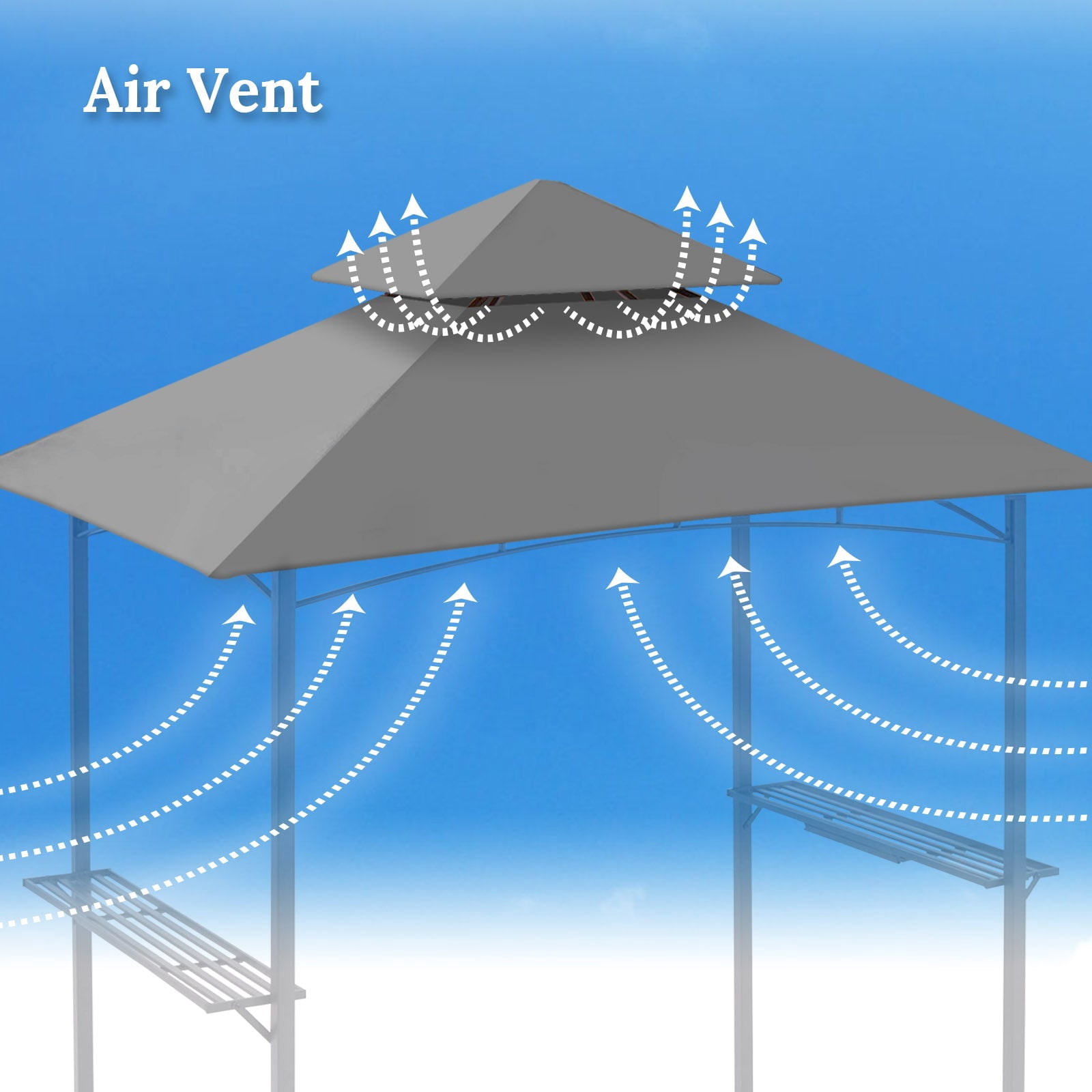 ALUVIERA 8'x5' Outdoor Grill Gazebo Replacement Canopy 2-Tier BBQ Grill Gazebo Roof Patio Pavilion Cover Top Garden Porch Backyard(Grey)