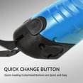 thumbnail image 3 of CHOK Electric Scissors Multi-Functional Cardboard Cutter for Fast Fabric Cutting Quiet Wireless Rotary Cutter for Crafts and Sewing, 3 of 6