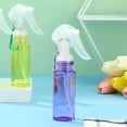 thumbnail image 5 of 60ML Refillable Makeup Tool Perfume Atomiser Travel Accessories Trigger Spray Bottles Sub-bottling Lotion Samples Empty Container GREEN, 5 of 8