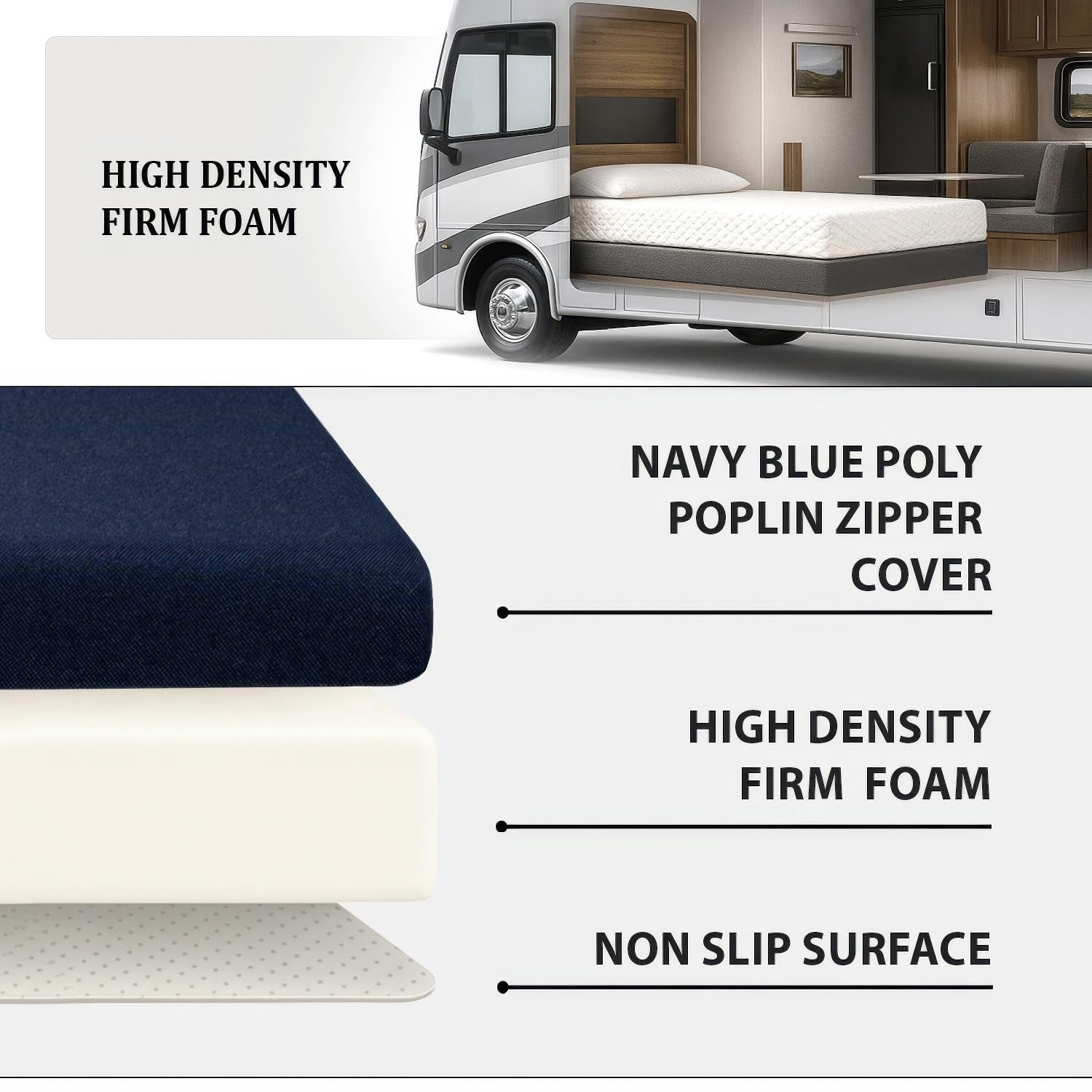 Foamma 4” x 28” x 75” Water Resistant RV Bunk Mattress, Firm High Density Foam, Comfortable and Durable Polyester Cover, Truck, Camper, Travel Trailer, Made in USA!
