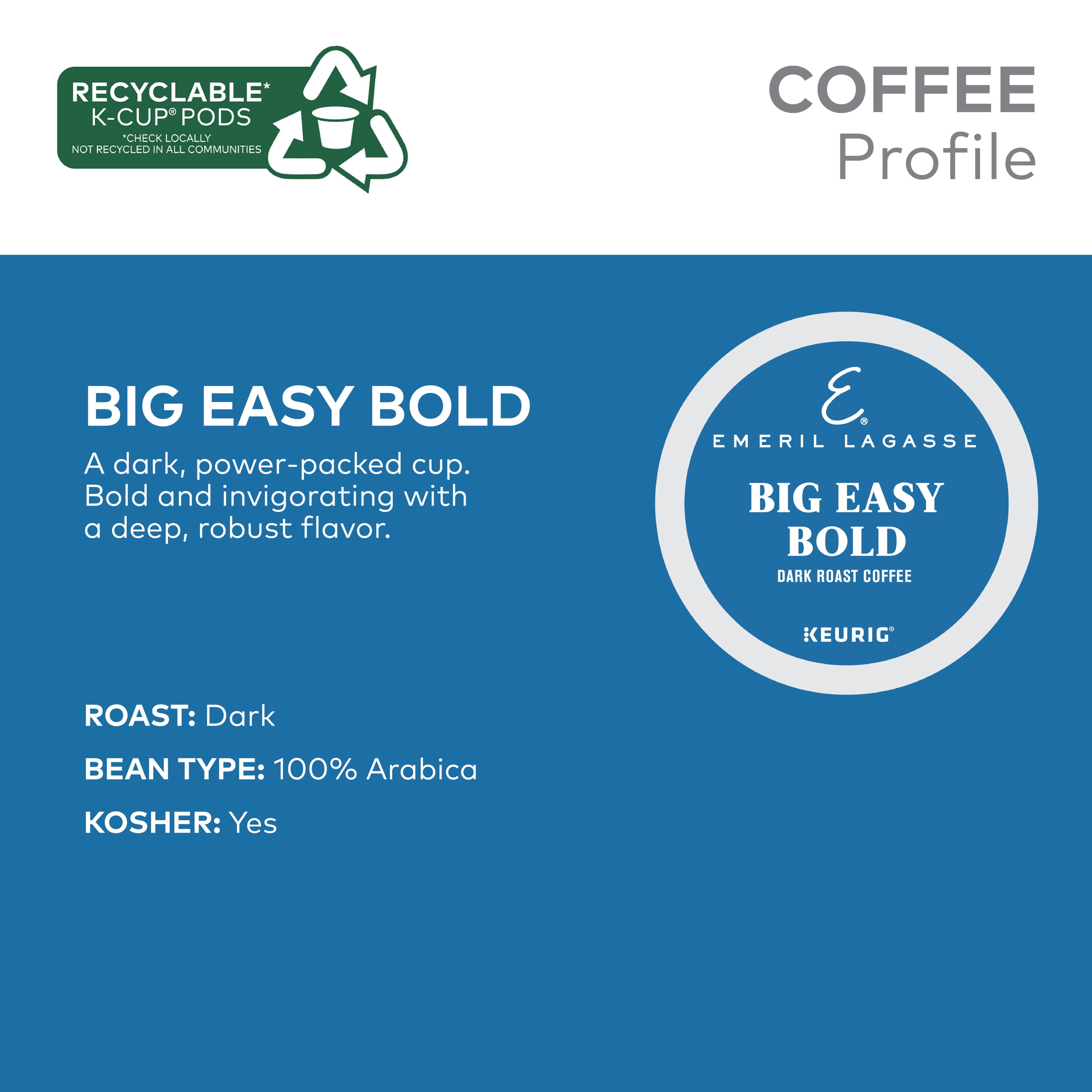 (2 pack) Emeril Big Easy Bold Coffee, Keurig Single-Serve K-Cup Pods, Dark Roast Coffee, 24 Count