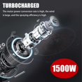 thumbnail image 4 of PlusSpray - Portable Automatic High-Pressure Paint Spray Gun (Cordless) (Greenish Blue), 4 of 4