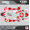 Red, variant on Kalair GFX Graphics Kit for Yamaha YZ80 (1993-2001) Evader Series