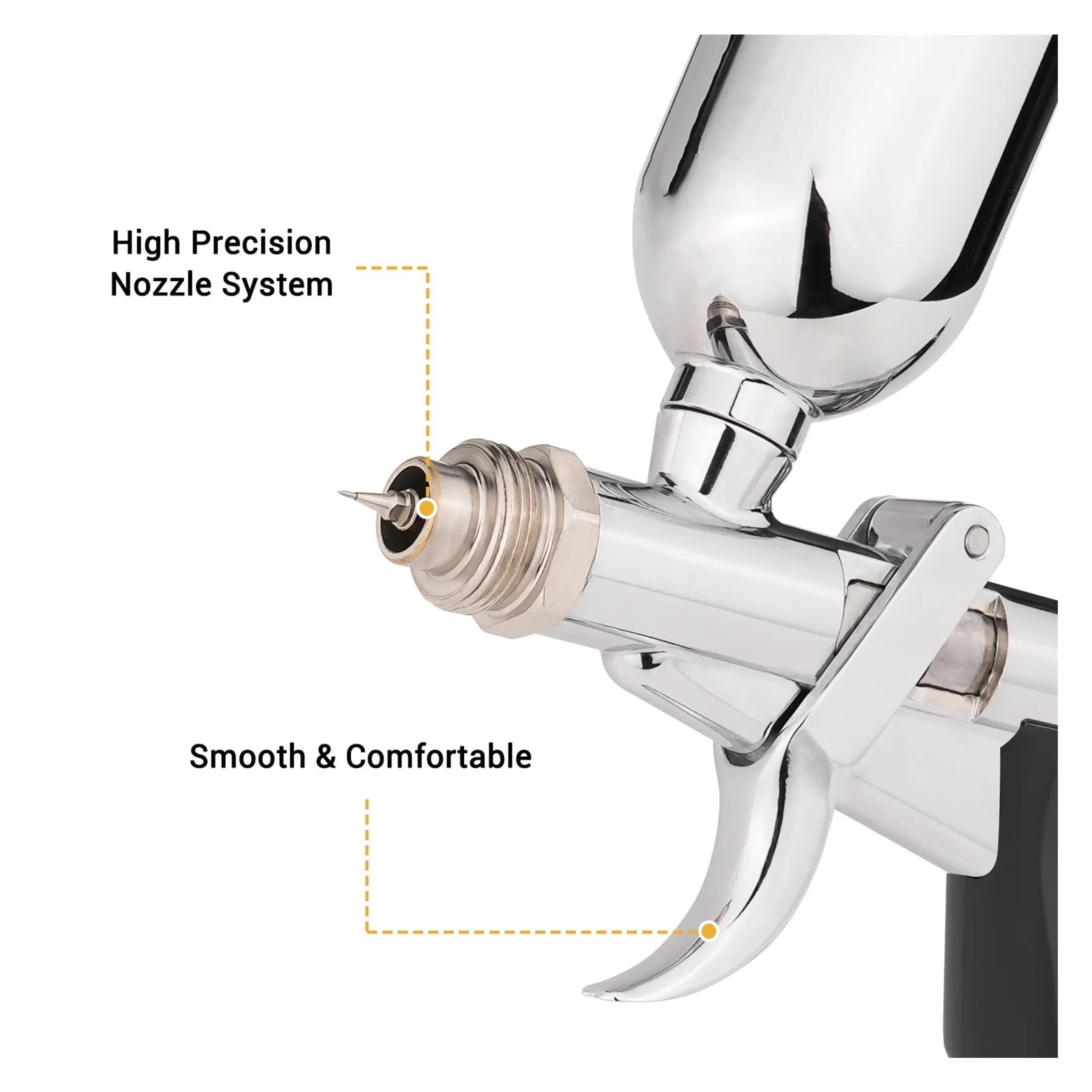 -Feed Dual-Action Pistol Grip Airbrush Trigger-type Fan Spray Air Brush 0.3mm/0.5mm 15CC Fluids Cups For Car Model DIY ,Easy to Clean