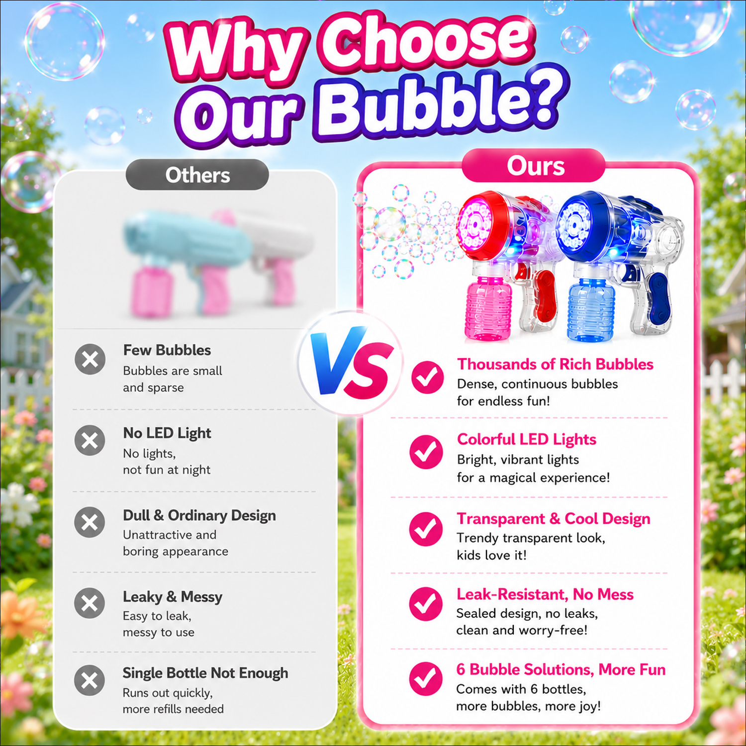 JoyStone 2-Pack Bubble Machine with LED Lights photo 4