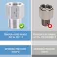 thumbnail image 6 of 304 Stainless Steel Forged Hex Reducer, 1" NPT Female x 1/2" NPT Male, Stainless Steel Pipe Fitting 2 Pack, 6 of 6