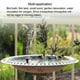 thumbnail image 5 of ODOMY Fuente Solar Bomba Ahorro de Energía Plantas Regadera Panel Flotante para Baño de Pájaros, Jardín, Patio Trasero y Decoración de Piscina Pequeña Pond, 5 of 11