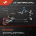 thumbnail image 2 of A-Premium Clutch Hydraulic Hose Line Compatible with Honda Civic 1992-1995, Civic del Sol 1995-1997 & Acura Integra 1994-2001 1.5L 1.6 1.8L, Replace# 46961SR2G01, 46961SR3A02, 2 of 9