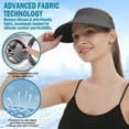 thumbnail image 3 of EINSKEY Wide Brim Visor for Women, Wrinkle Free Travel Sun Hat UV Protection Large Sun Caps (Dark Grey), 3 of 6