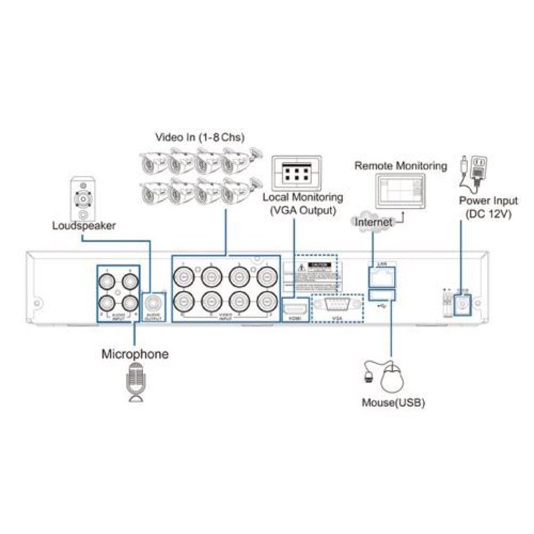 kguard security sys 4ch 1080p