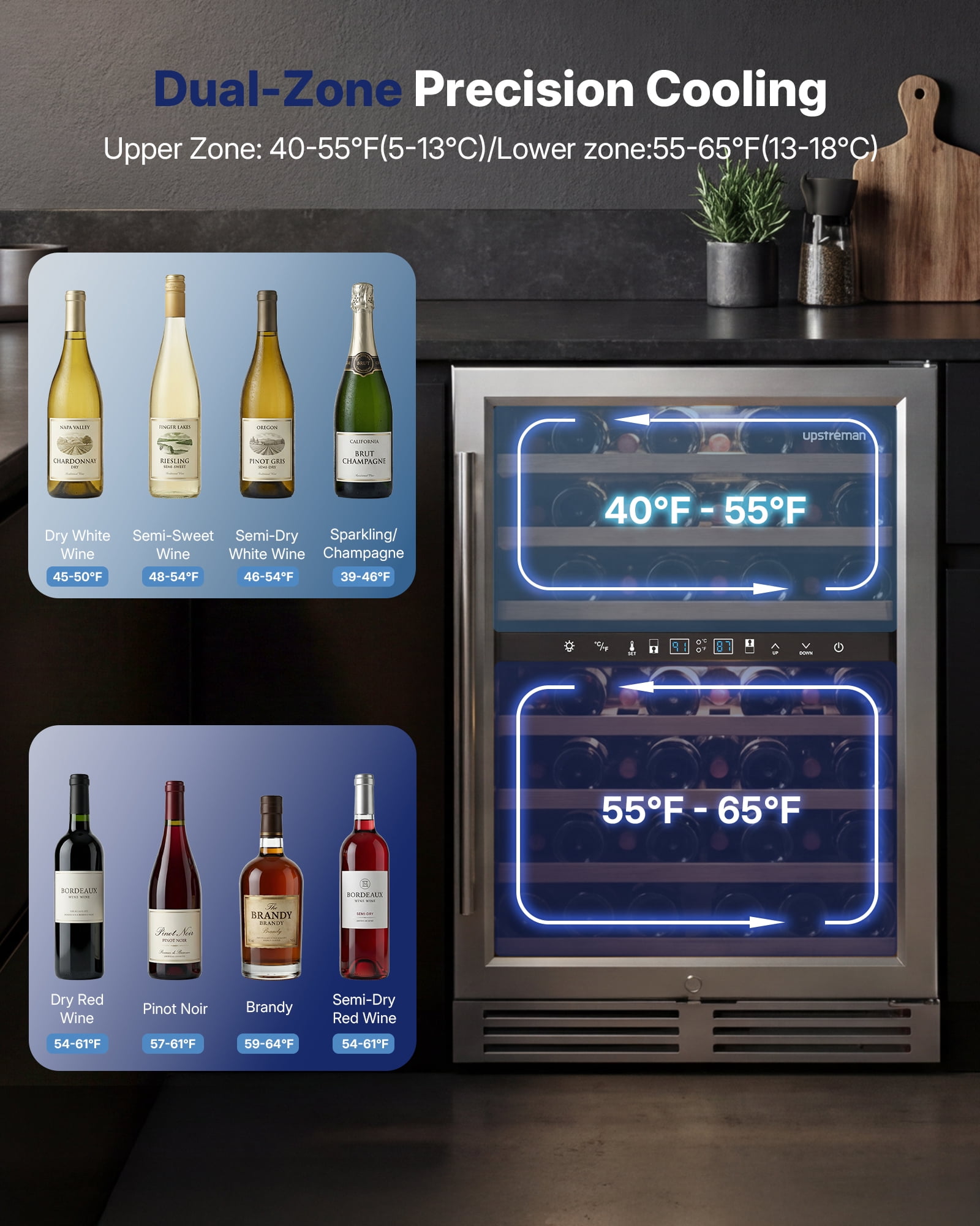 Upstreman 24" Wine Cooler Refrigerator, 54 Bottle Wine Fridge Dual Zone Wine Chiller Built-in or Freestanding Beverage Refrigerator with Glass Door, W54