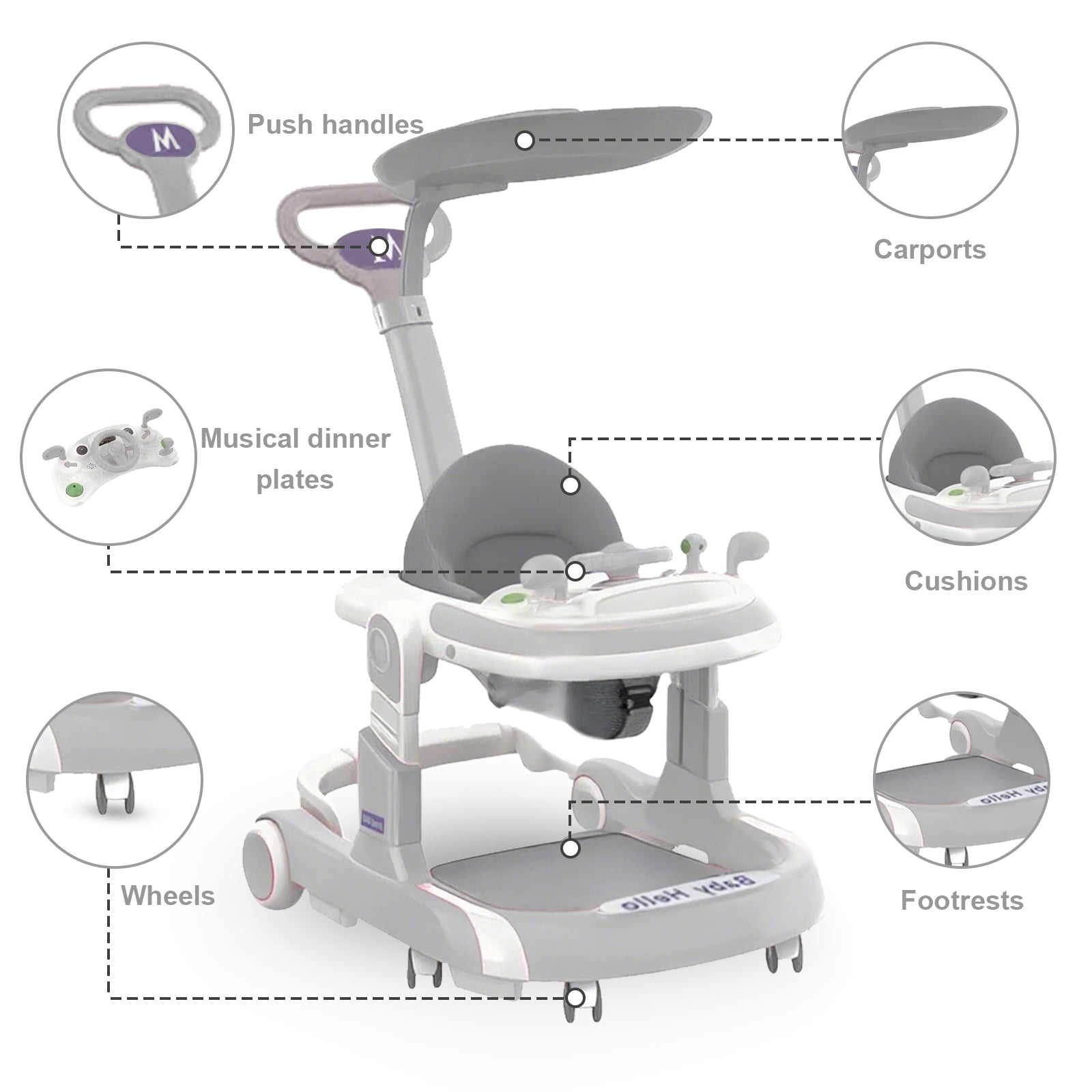 LUOLUO 5-in-1 Foldable Baby Walker with Foot Pads/Handles for Boys and Girls 6-24 Months,Gray