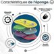 thumbnail image 2 of Washable Reusable Microfiber Sponges Set of 10 - Eco-Friendly Dishwashing Kitchen Sponges, Double-Sided Non-Scratch Cleaning Pads, 2 of 5