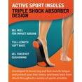 thumbnail image 3 of Plantillas deportivas que absorben los golpes CRUVHEAL para hombres y mujeres, 3 of 7