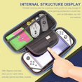 thumbnail image 4 of INF Switch OLED Case with Accessories 9 Pieces - Variety, 4 of 5
