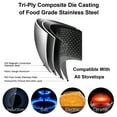 thumbnail image 4 of Toytexx 12-Inch Tri-Ply Stainless Steel Frying Pan with Lid, Honeycomb Non-Stick Coating, Scratch-Resistant, Dishwasher Safe, 4 of 7