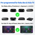 thumbnail image 2 of Control remoto universal para Roku 1 2 3 4, Ultra, Express/+, 2 of 8