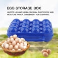 thumbnail image 3 of TOPINCN Eggs Holder,Double Side Plastic Egg Tray Storage Box Case Holder Container  with Handle for 12 Egg, Eggs Container, 3 of 8