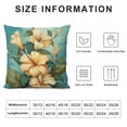 thumbnail image 5 of Fenyluxe Flowers Blue Sky Pillow Covers for Couch Sofa Indoor Outdoor Zipper Closure - Perfect for Car Bedroom - 1PC 24x24in, 5 of 5