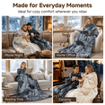thumbnail image 4 of CalFancy Wearable Heated Blanket with Sleeves, Hood and Foot Pockets, 50" x 70" Faux Fur Sherpa Electric Blanket, 10 Heat Levels, 8H Timer, Fast Heating, Machine Washable, Tie-Dye Gray, 4 of 11