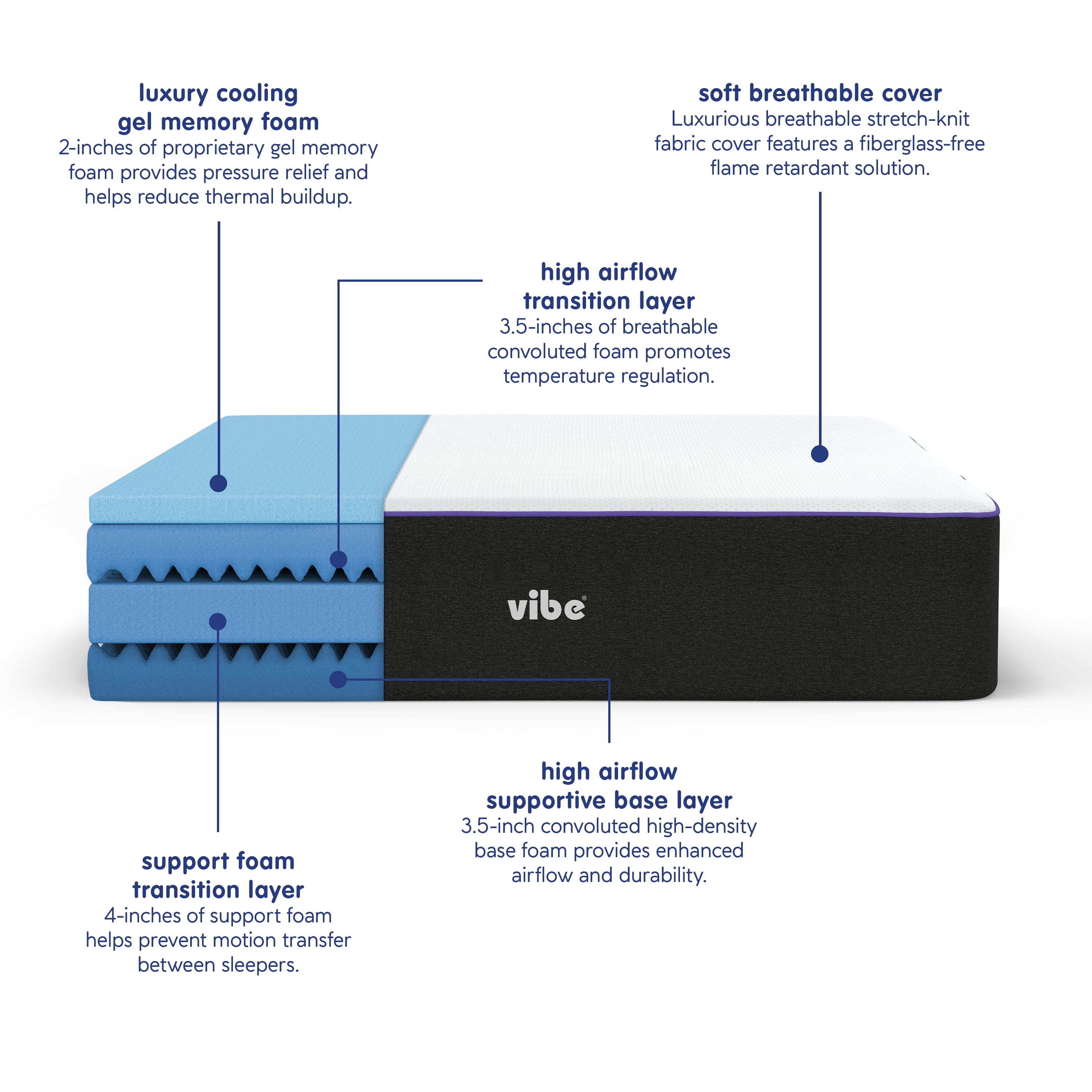 Vibe 13" Full, Luxury Super Cooling Gel Memory Foam Mattress
