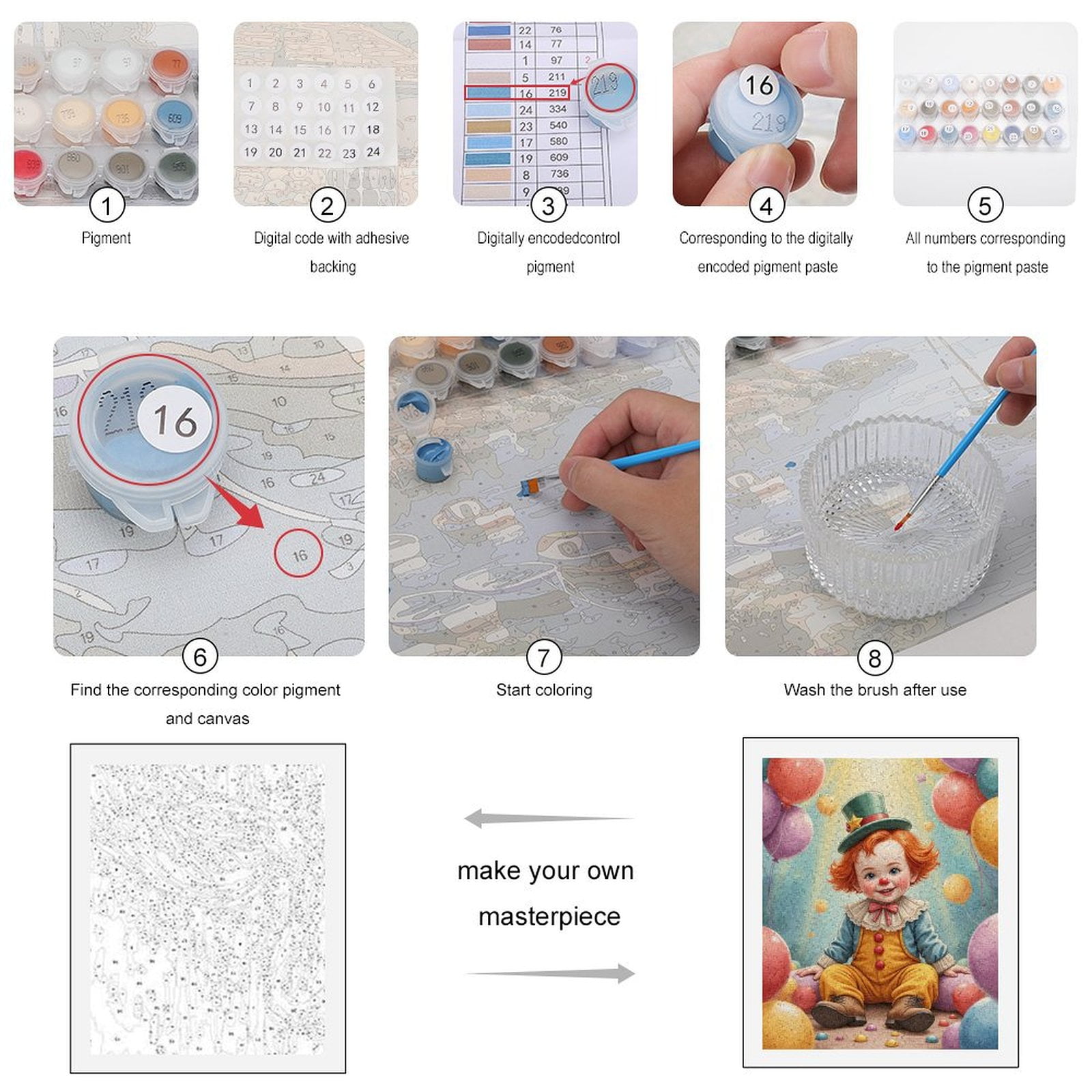 Paint by Numbers Kit for Adults, Joyful Clown With Colorful Balloons Paint by Numbers, Easy Paint by Numbers Kit for Adults Beginner, DIY Adult Paint by Number Kits on Canvas, 12x16in Home Decor