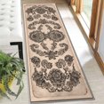 thumbnail image 5 of 2x6 FT Kitchen Runner Rugs Non Skid Washable, Faux Wool Rug Runners for Hallways Bathroom Carpet Runner, Soft Indoor Modern Floor Rug for Entryway Laundry Room, 5 of 11